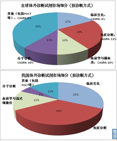 海外体外贝博手机平台_贝博（中国）市场